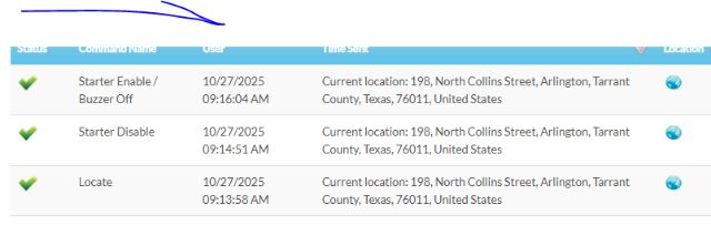 2014 Nissan Rogue SL