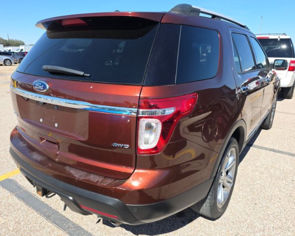 2015 Ford Explorer Limited 4WD